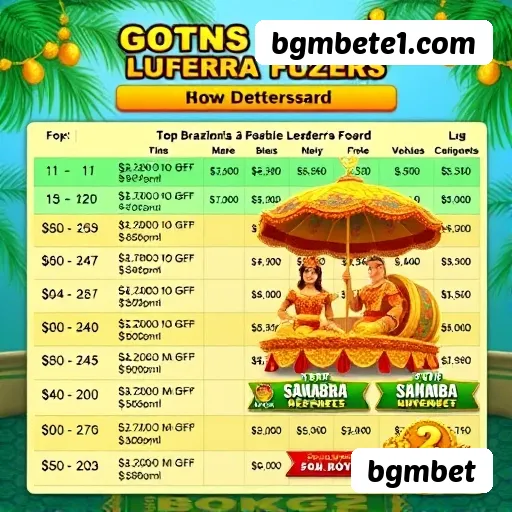bgmbet - Installation Guide
